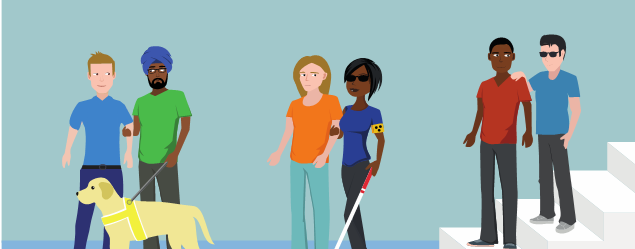 Illustrated graphic image showing accessibility resources the visually impaired